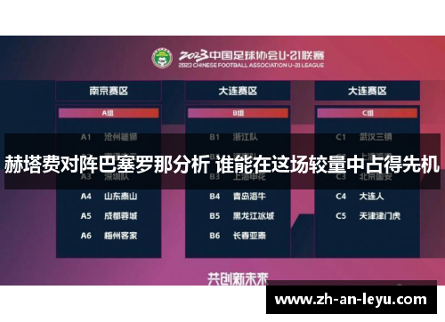 赫塔费对阵巴塞罗那分析 谁能在这场较量中占得先机 赫塔费对阵巴塞罗那分析 谁能在这场较量中占得先机