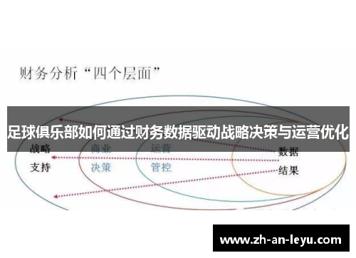 足球俱乐部如何通过财务数据驱动战略决策与运营优化 足球俱乐部如何通过财务数据驱动战略决策与运营优化