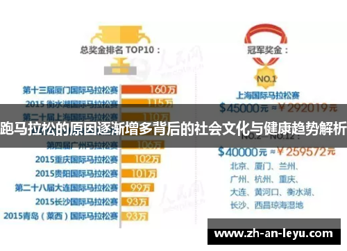 跑马拉松的原因逐渐增多背后的社会文化与健康趋势解析 跑马拉松的原因逐渐增多背后的社会文化与健康趋势解析