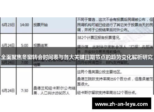 全面聚焦冬窗转会时间表与各大关键日期节点的趋势变化解析研究