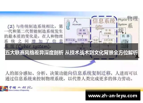 五大联赛风格差异深度剖析 从技术战术到文化背景全方位解析