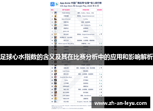 足球心水指数的含义及其在比赛分析中的应用和影响解析 足球心水指数的含义及其在比赛分析中的应用和影响解析