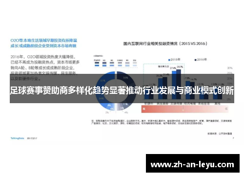 足球赛事赞助商多样化趋势显著推动行业发展与商业模式创新 足球赛事赞助商多样化趋势显著推动行业发展与商业模式创新