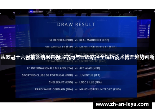 从欧冠十六强抽签结果看强弱格局与晋级路径全解析战术博弈趋势判断