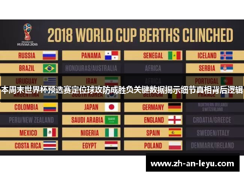 本周末世界杯预选赛定位球攻防成胜负关键数据揭示细节真相背后逻辑