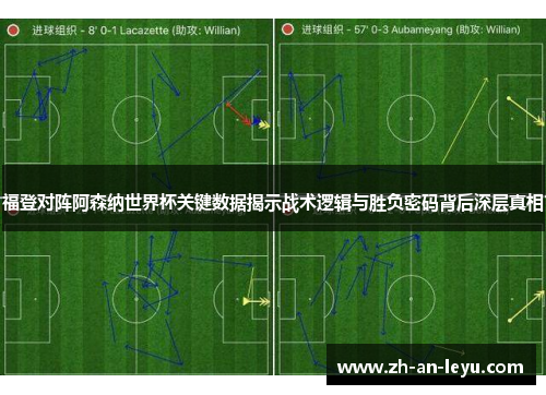 福登对阵阿森纳世界杯关键数据揭示战术逻辑与胜负密码背后深层真相
