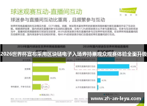 2026世界杯宣布采用区块链电子入场券持票观众观赛体验全面升级