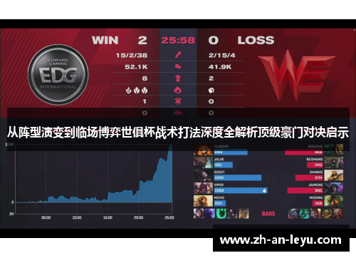 从阵型演变到临场博弈世俱杯战术打法深度全解析顶级豪门对决启示